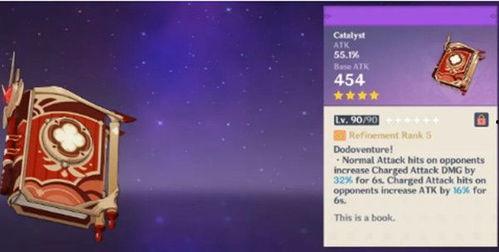 原神1.6活动最新爆料,神秘元素觉醒，探寻新世界奥秘